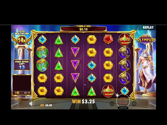 My biggest Slot Wins!!! and Loss From the Week