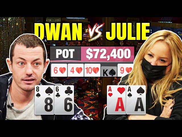 Tom Dwan DESTROYED by Hollywood Producer