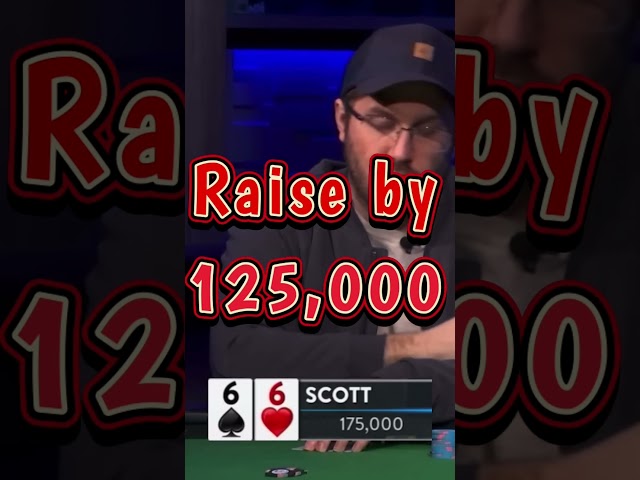 All-In Showdown: Watch This Poker Pro Bully His Opponent into Folding!