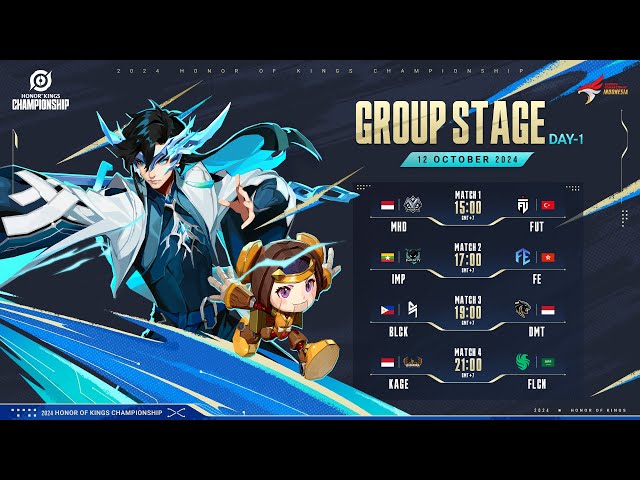 [ID] 2024 Honor of Kings Championship Group Stage Hari 1