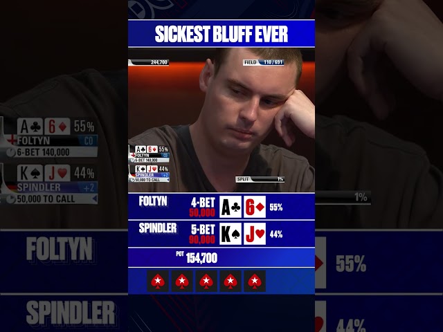 Crazy #bluff #poker